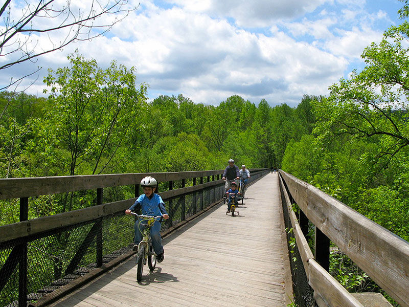 Great-Allegheny-Passage-Credit Laurel Highlands Visitors Bureau - MATPRA